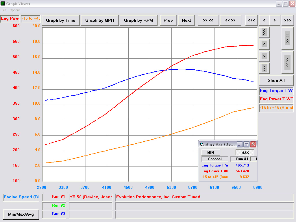 boss-302-intake-paired-with-procharger-stage-ii-page-2-ford-mustang